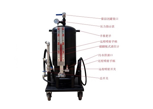 遠程噴射器